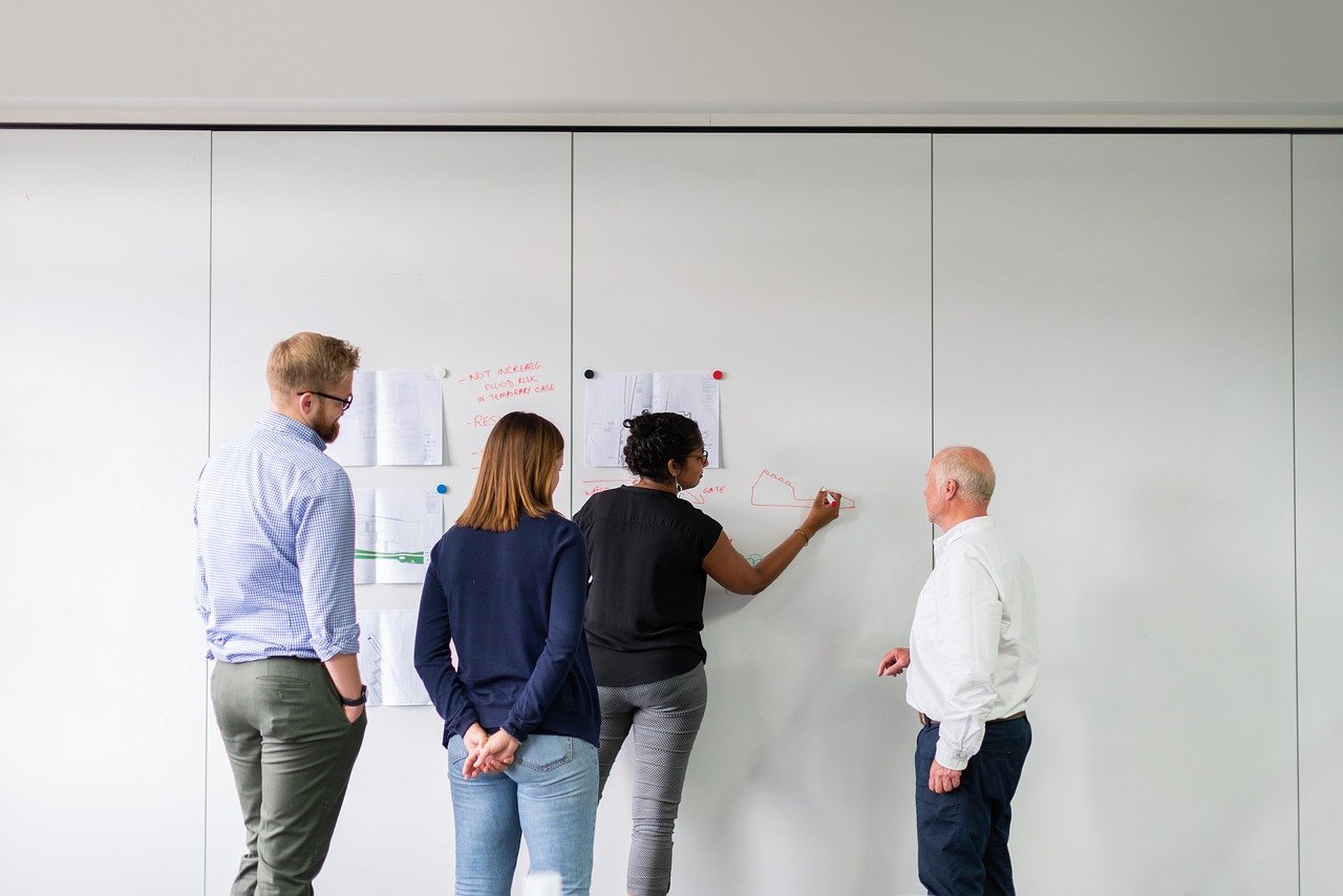 Op zoek naar het juiste whiteboard